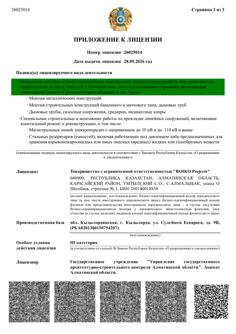Приложение к лицензии · реквизиты и производственная база — страница 3